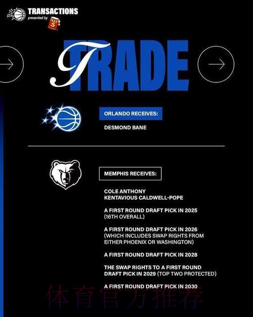 7换1，魔术赢麻了！灰熊恐解体，5换1方案出炉，国王并非最大赢家